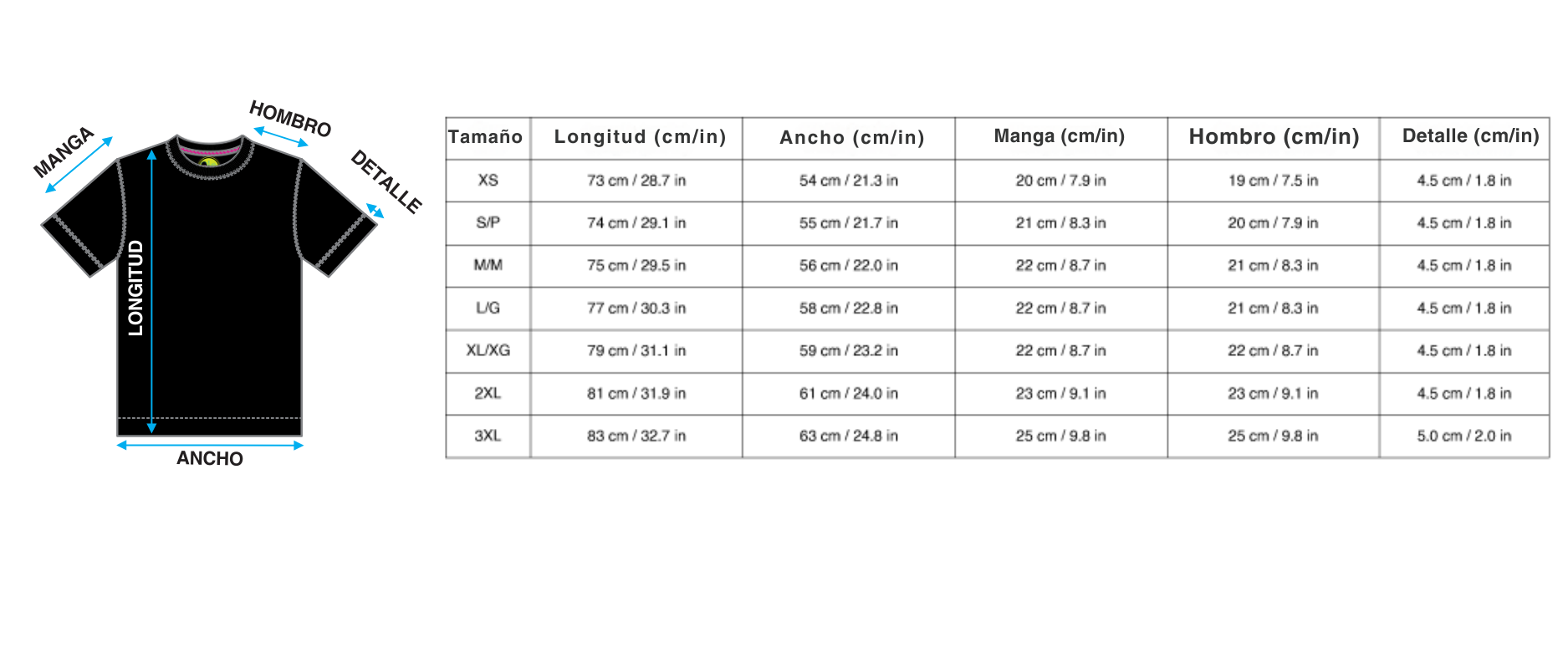 Tabla de tallas