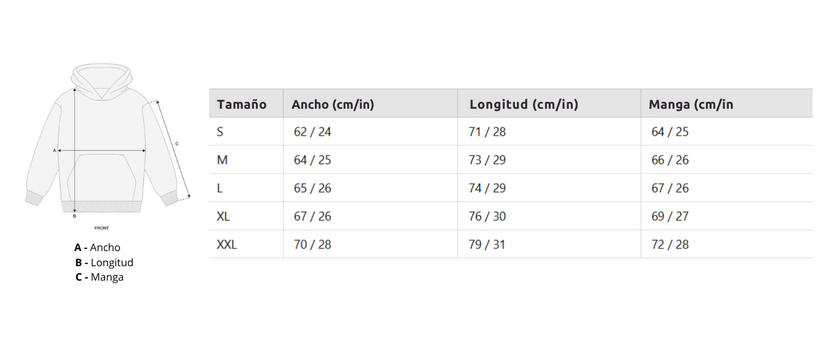 Tabla de tallas