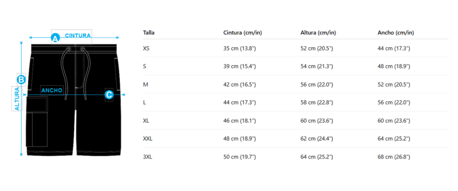 Tabla de tallas