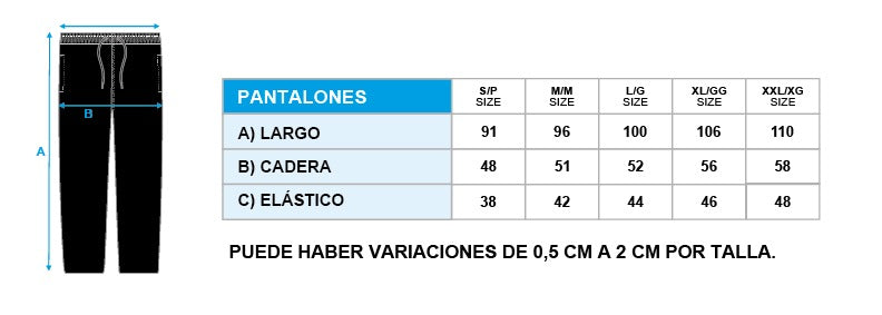 Tabla de tallas