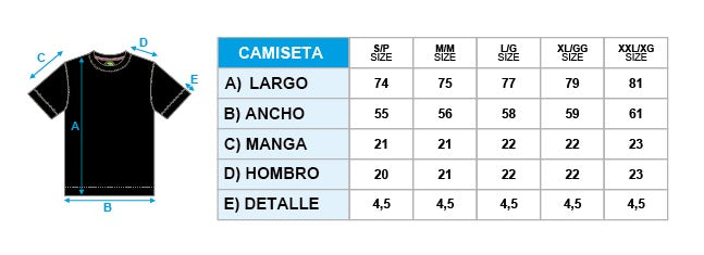 Tabla de tallas