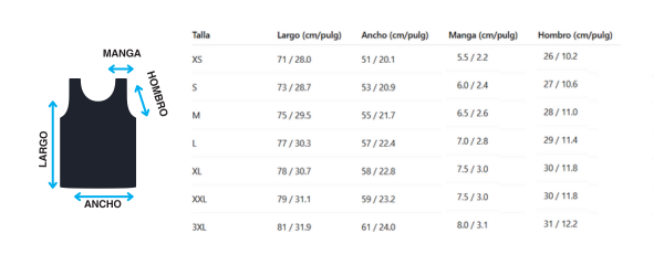 Tabla de tallas